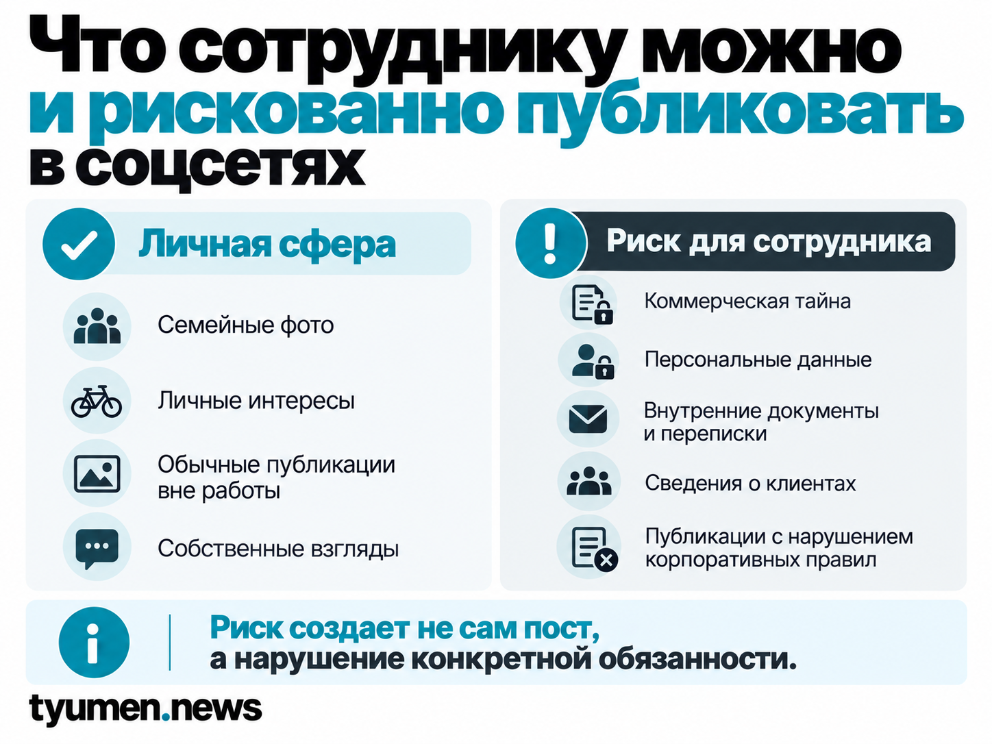 Что сотруднику можно и рискованно публиковать в соцсетях