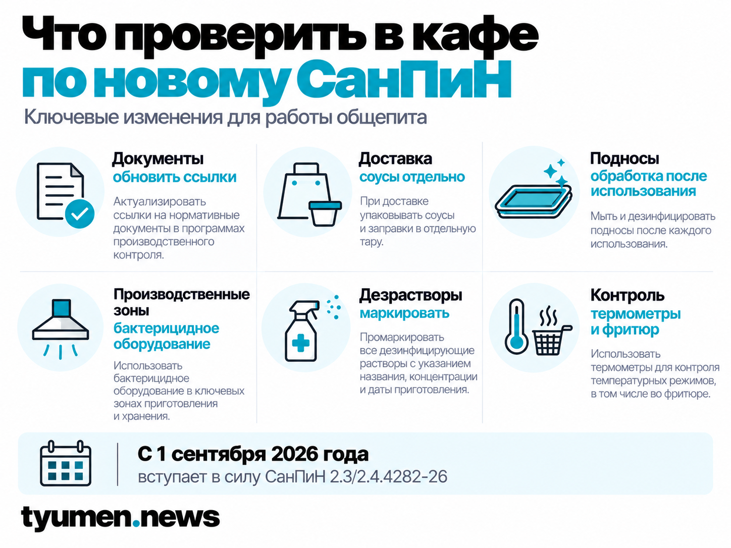 Что проверить в кафе по новому СанПиН