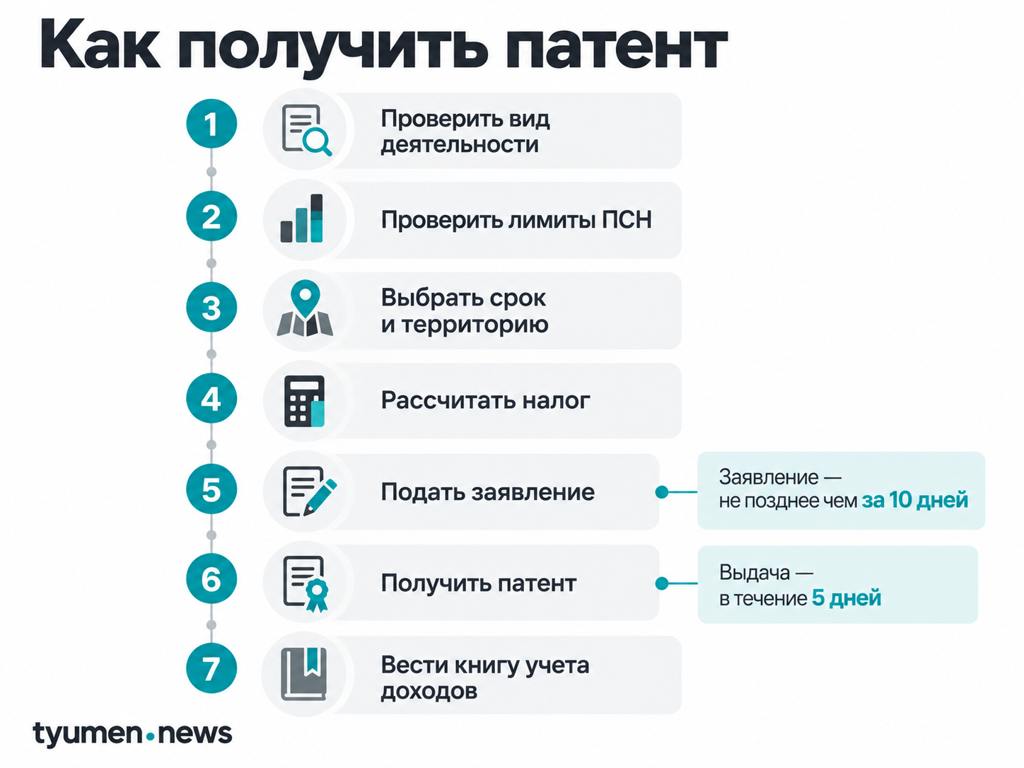 Как получить патент