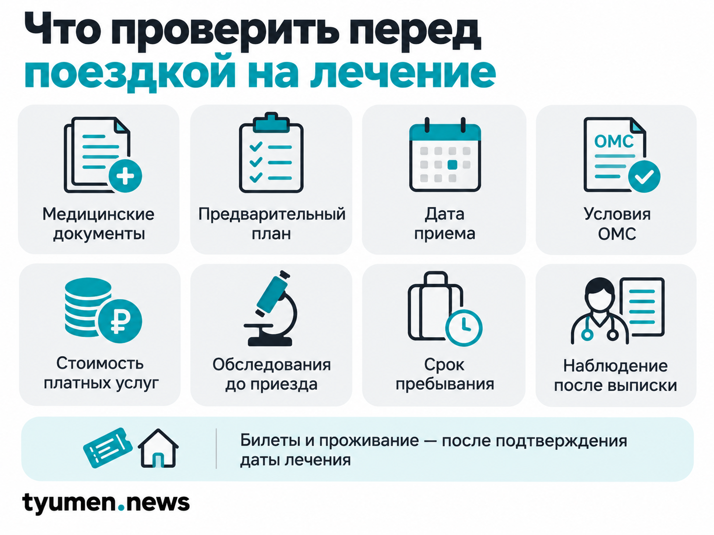 Что проверить перед поездкой на лечение