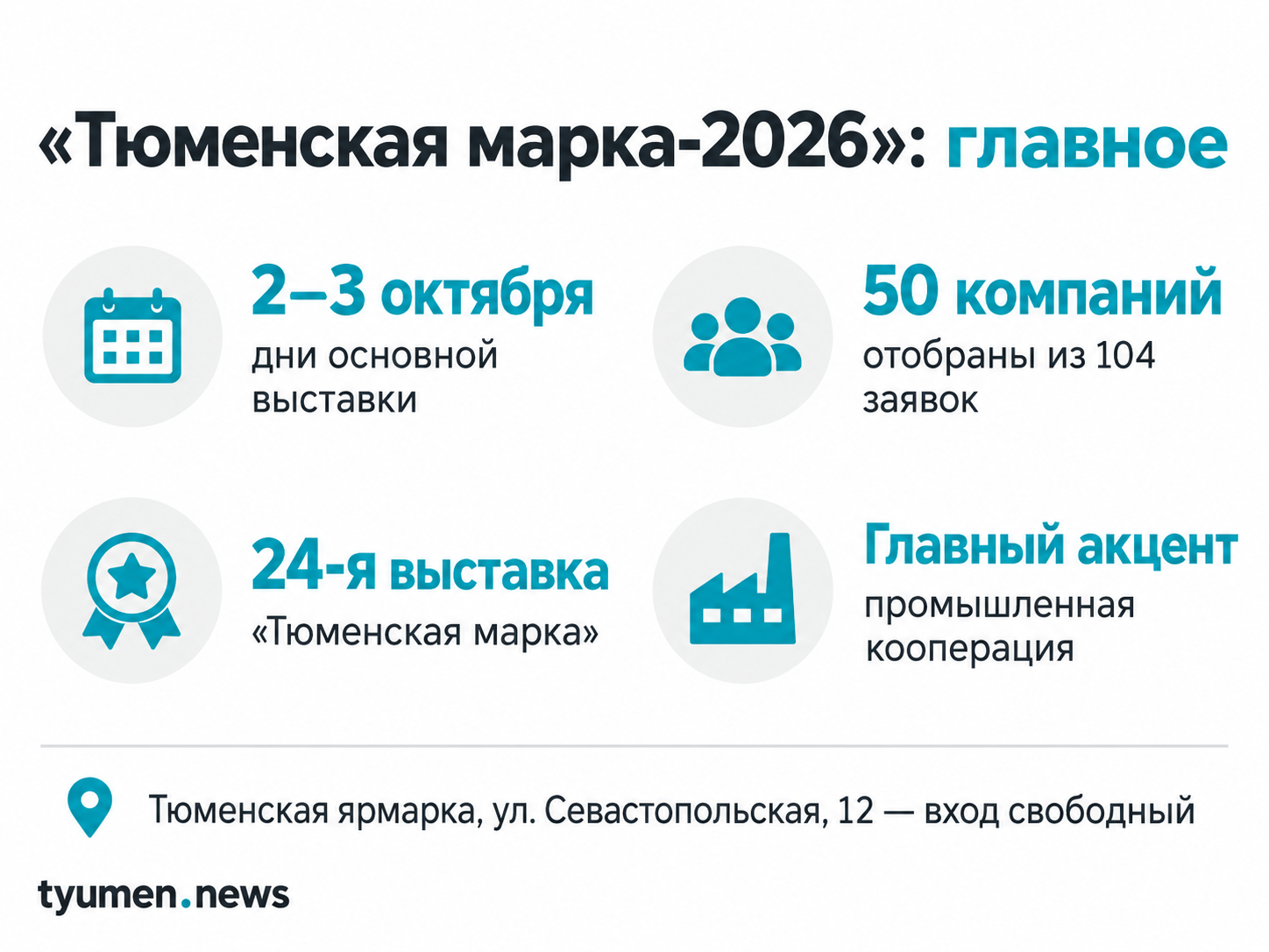 „Тюменская марка-2026“: главное