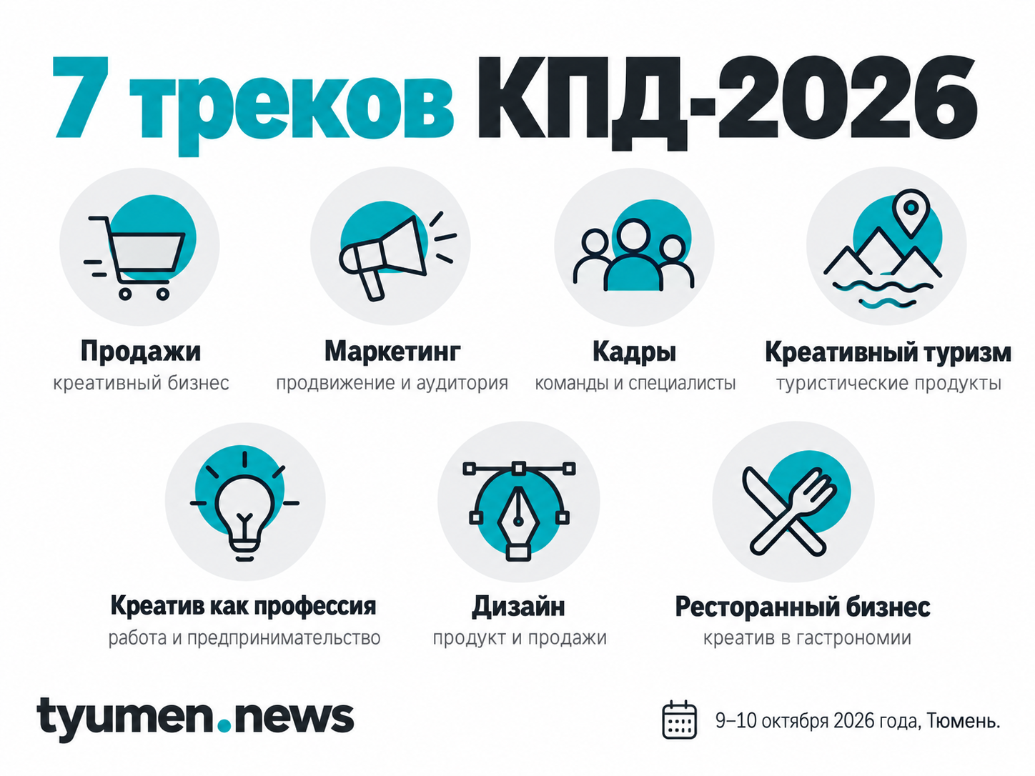 7 треков КПД-2026