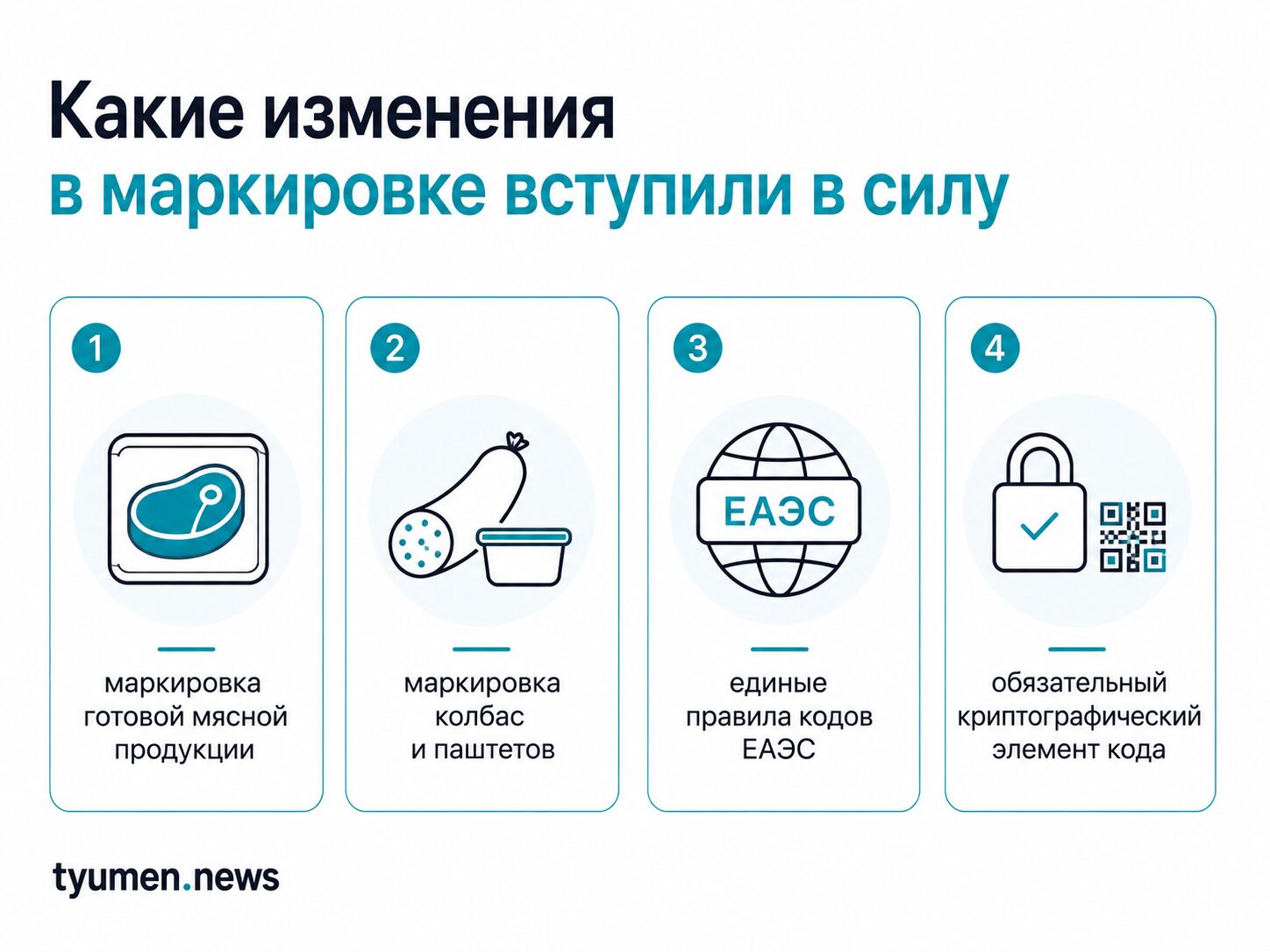 Какие изменения в маркировке вступили в силу