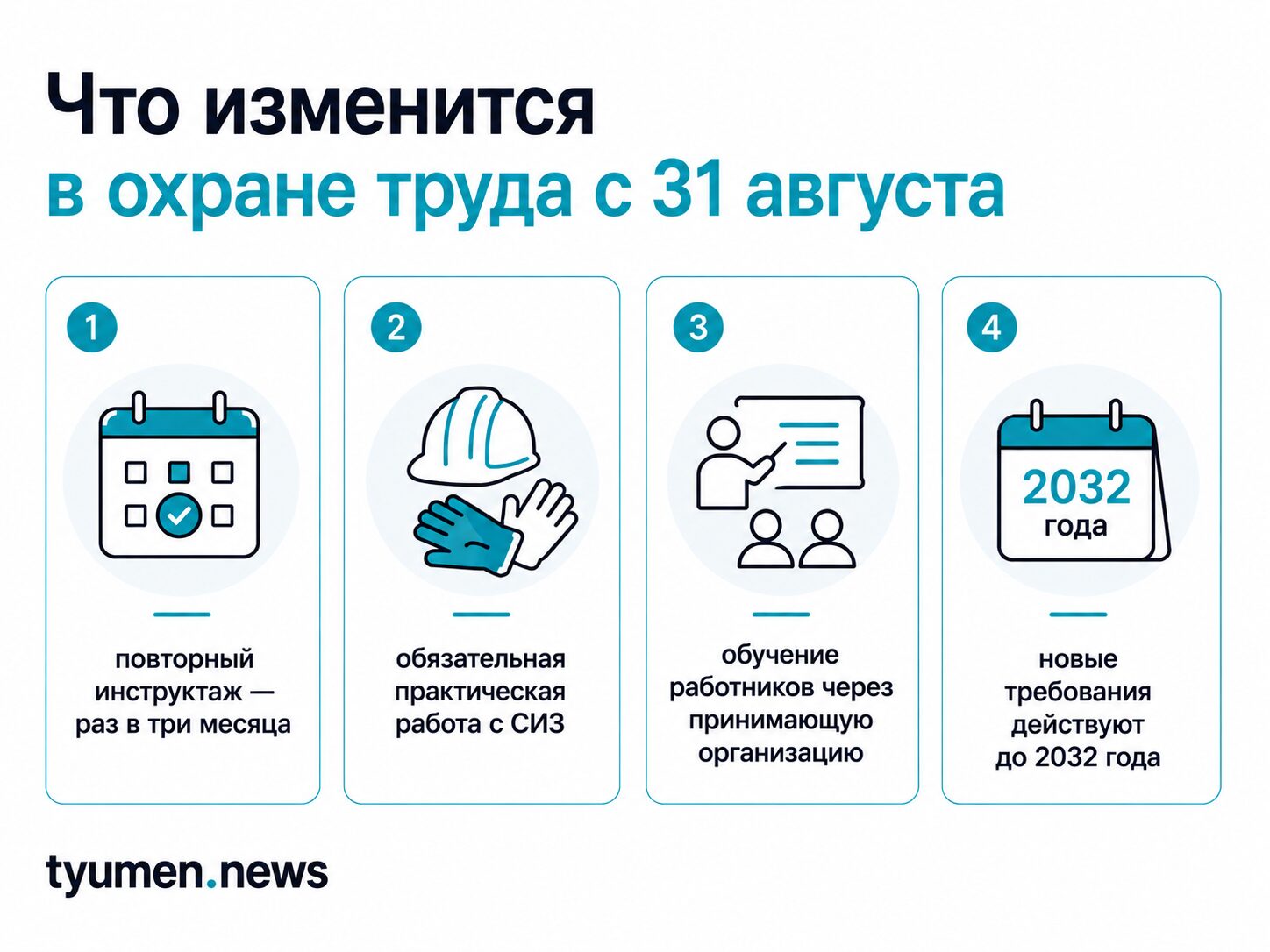 Что изменится в охране труда с 31 августа