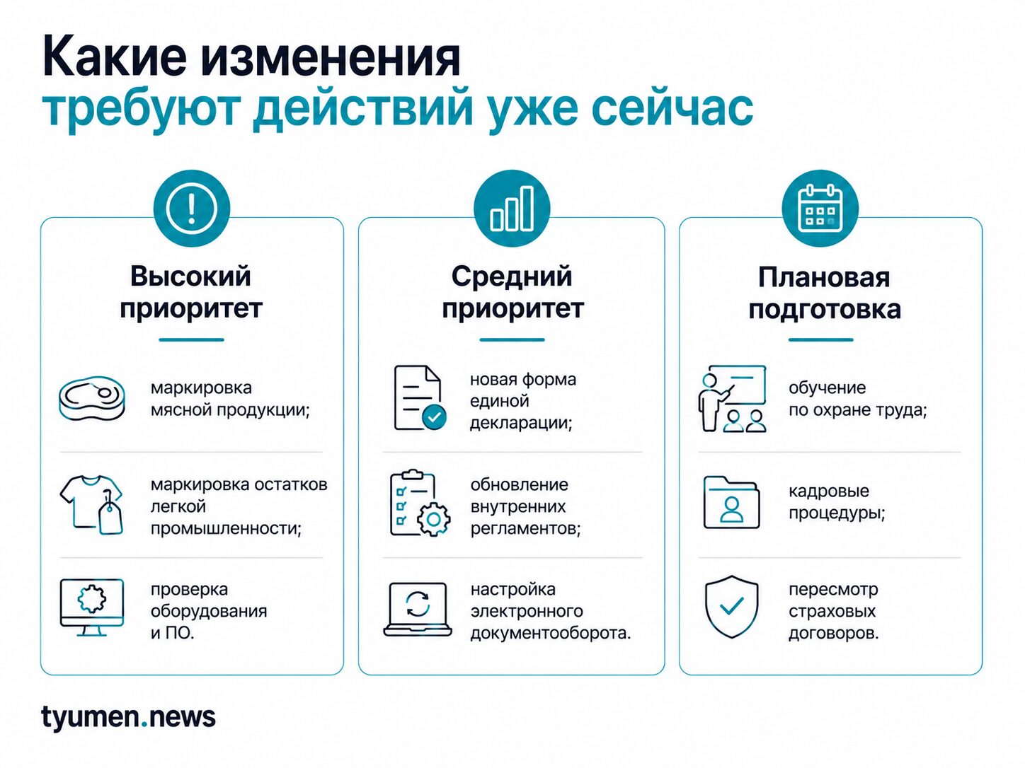 Какие изменения требуют действий уже сейчас