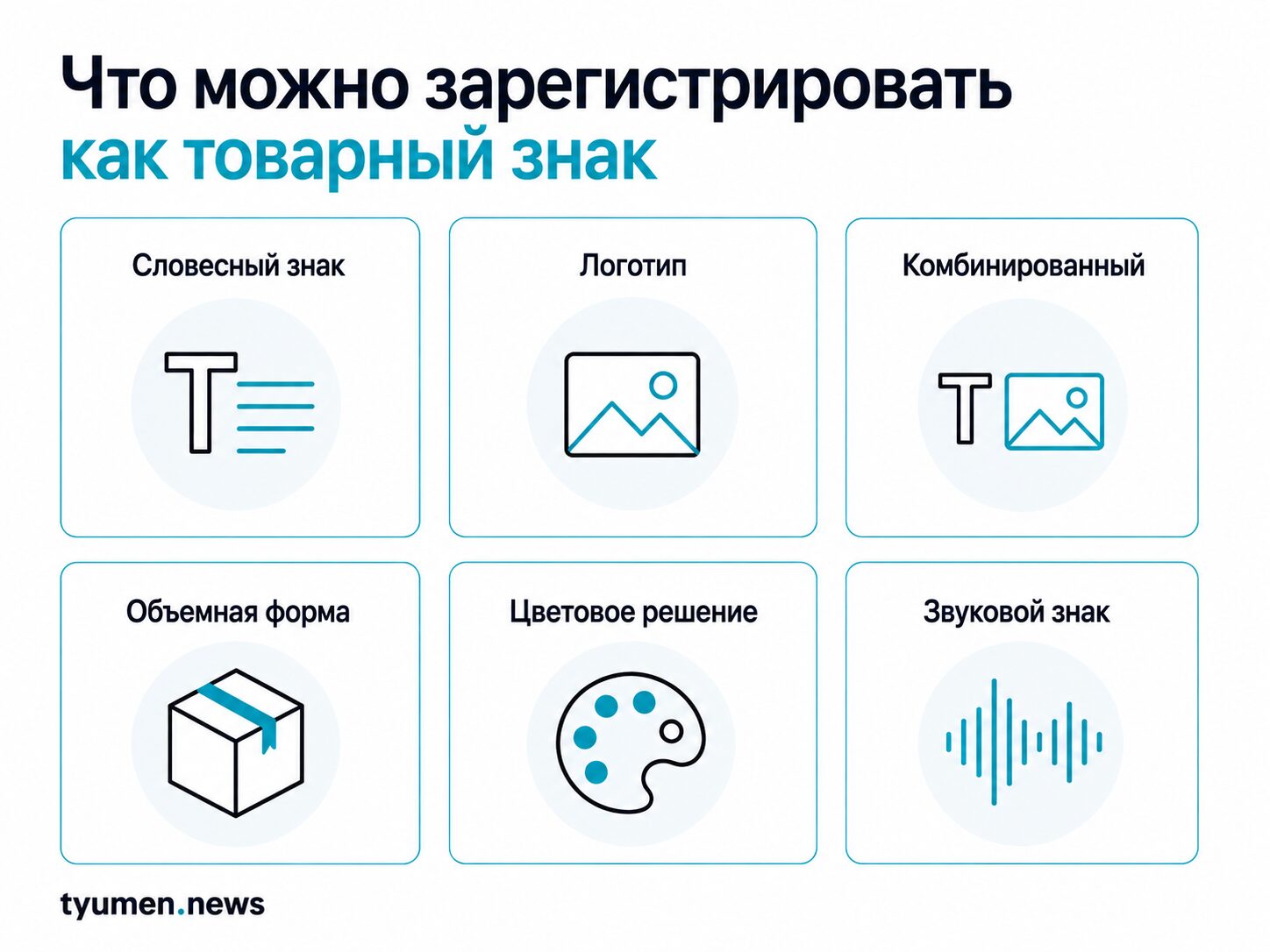 Что можно зарегистрировать как товарный знак
