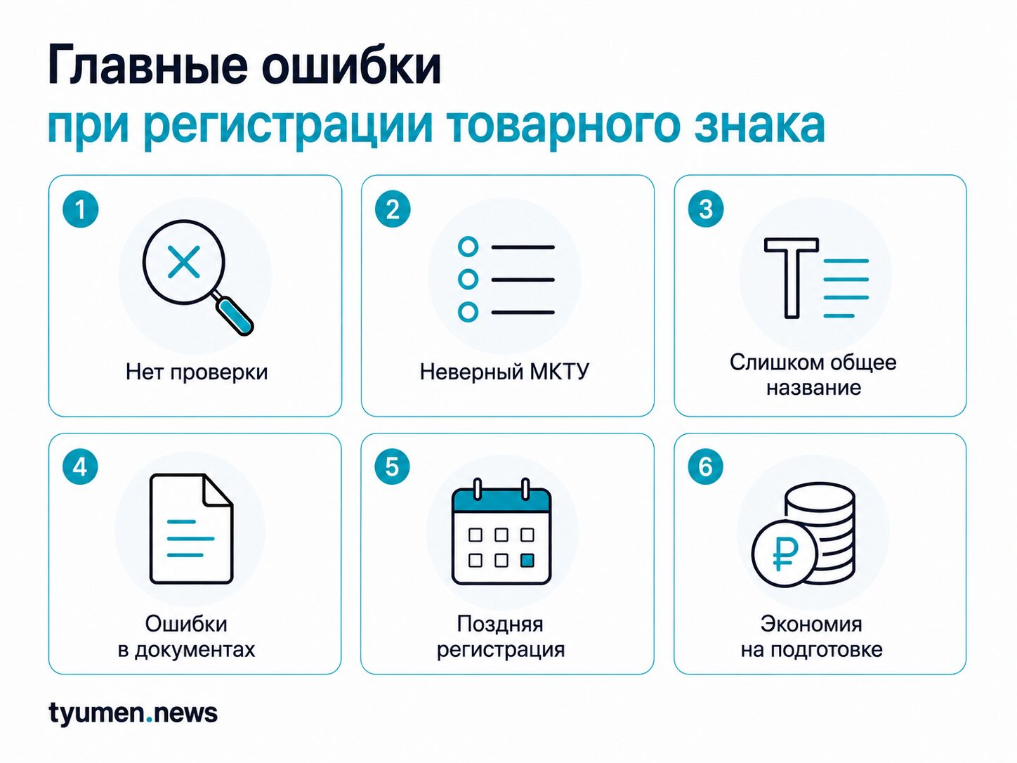 Главные ошибки при регистрации товарного знака
