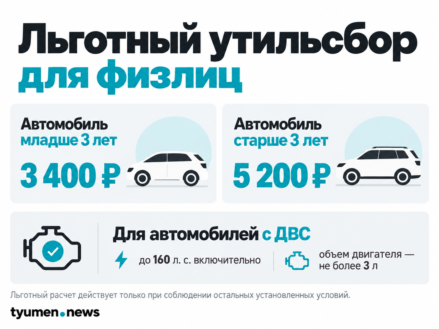 Льготный утильсбор для физлиц