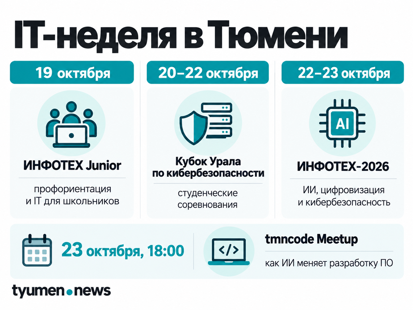 IT-неделя в Тюмени