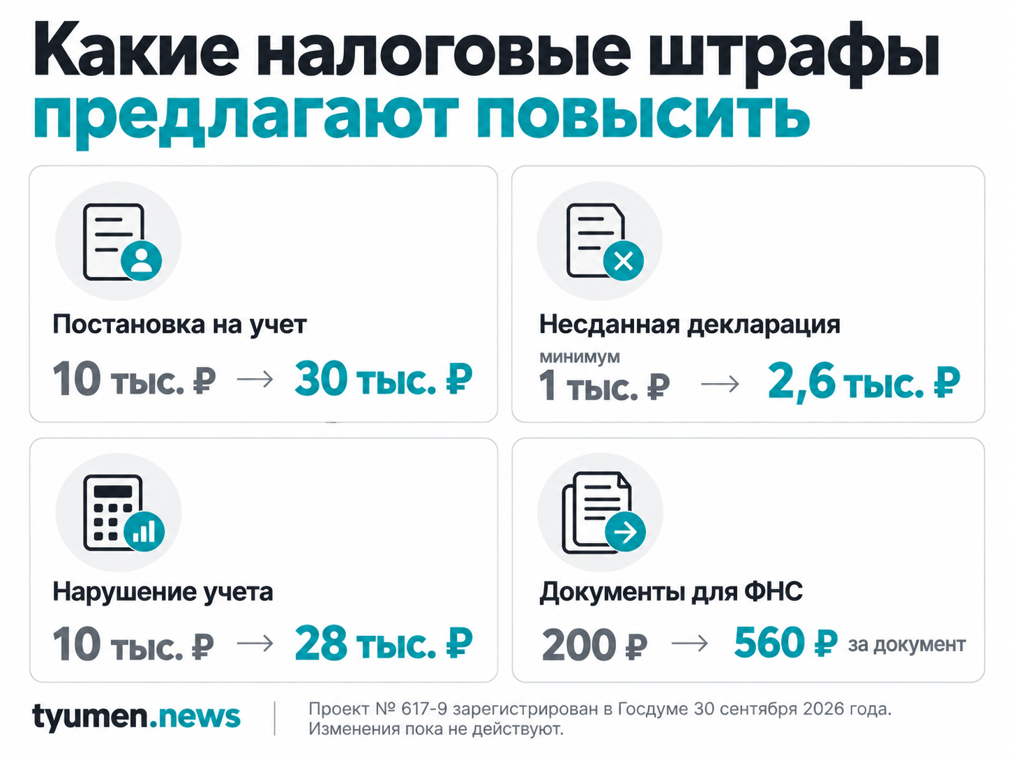 Какие налоговые штрафы предлагают повысить
